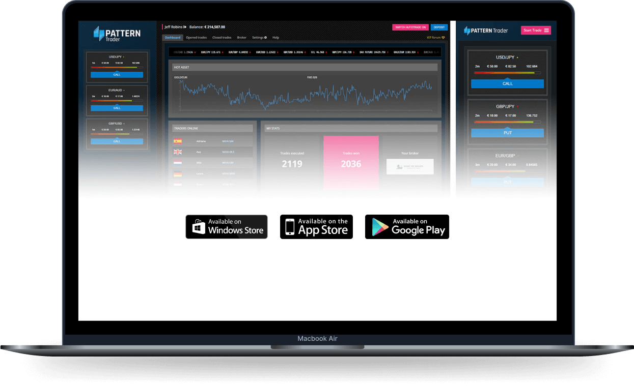 RocketProBit su desktop e dispositivi mobili